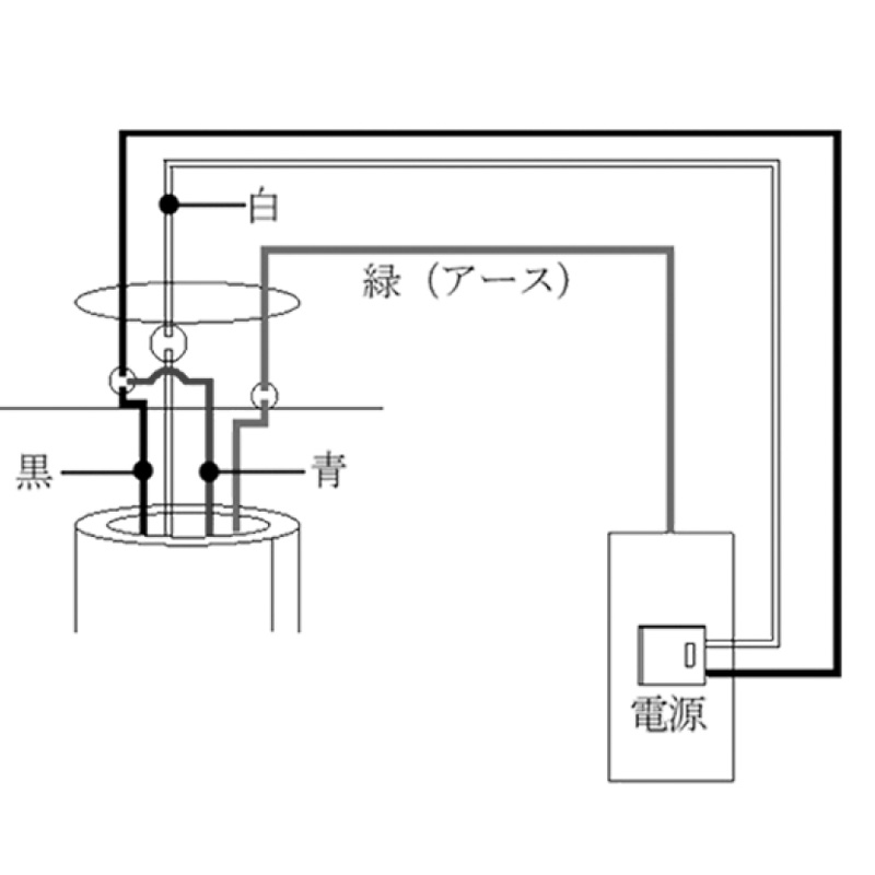 輸入シーリングファン接続配線図